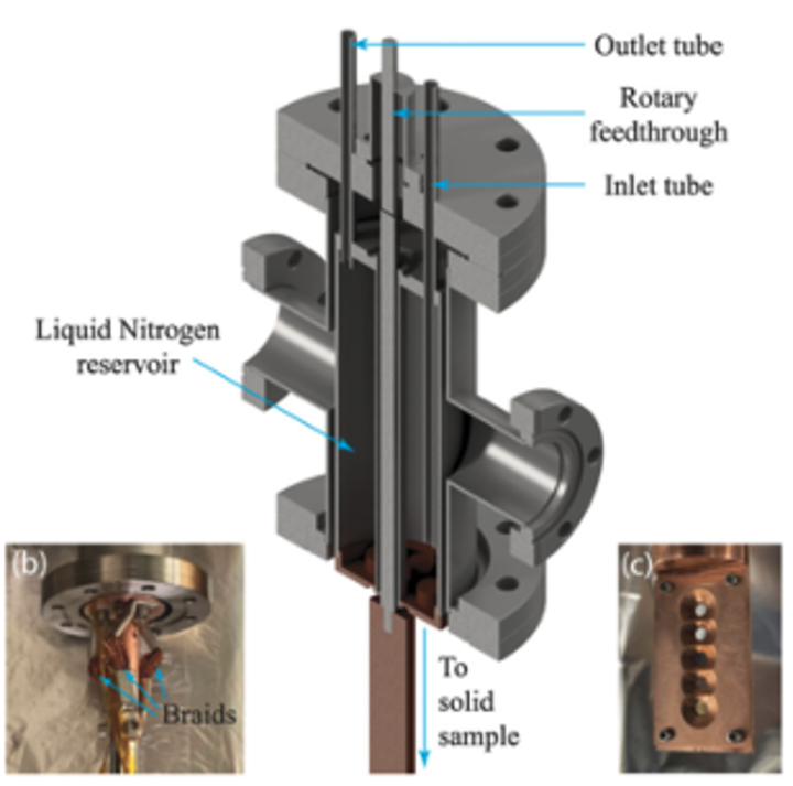 UED for condensed matter samples